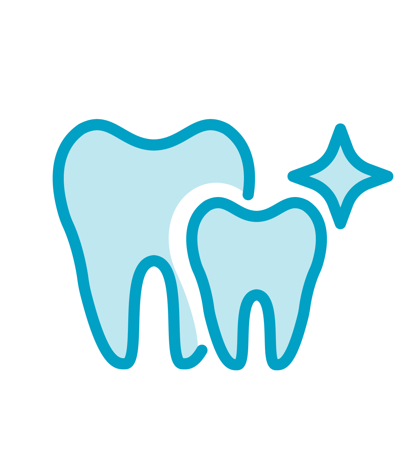 Illuminiamo i tuoi risultati clinici e la tua professionalità