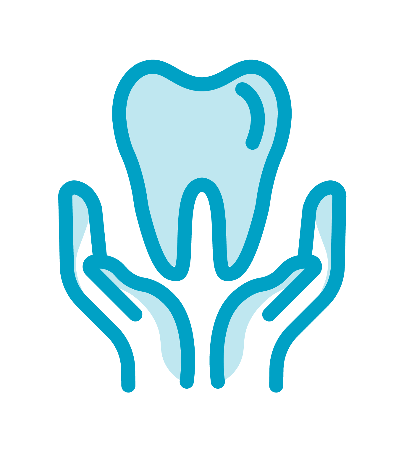 Trust Dental cura il tuo business