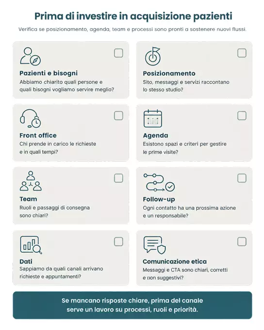 Acquisizione-pazienti-per-dentisti-infografica-Trust-Dental-Management-metodo-per-far-crescere-lo-studio-dentistico